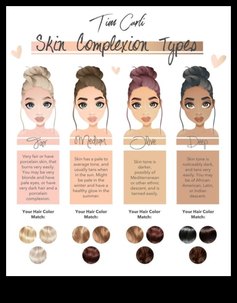 Culoarea părului și stilul de viață: alegerea unui aspect care se potrivește rutinei tale