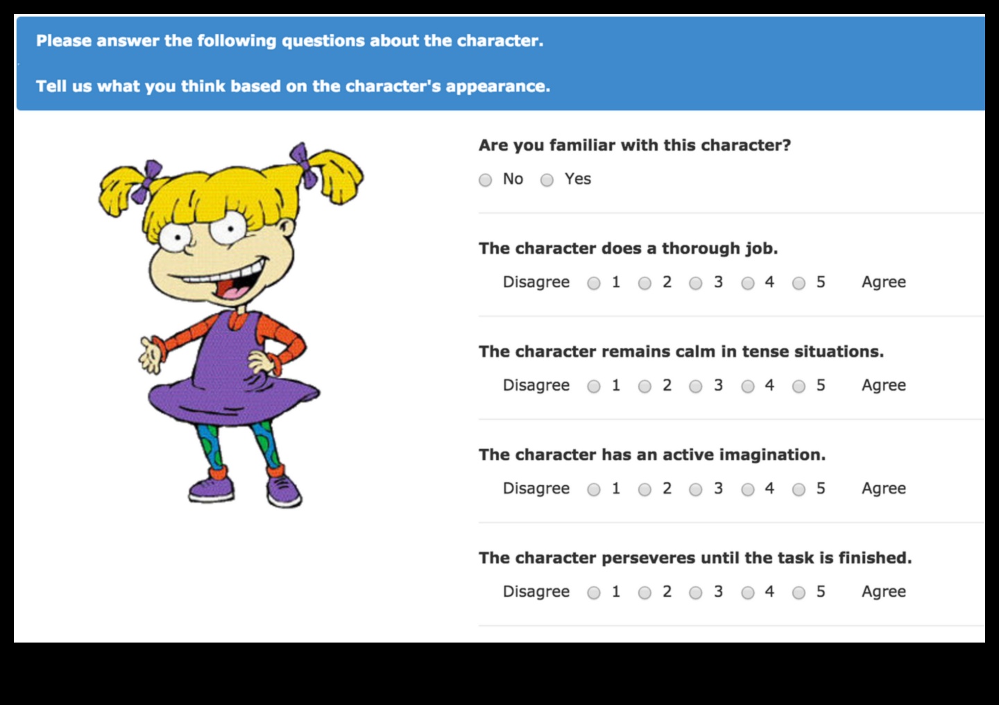 Formarea caracterului Dezvoltarea personalităților memorabile în desene animate 3 Construirea caracterului: dezvoltarea personalităților memorabile în desene animate