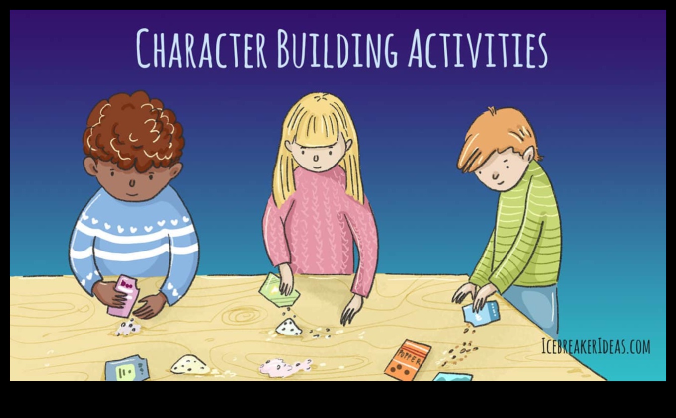 Formarea caracterului Dezvoltarea personalităților memorabile în desene animate 5 Construirea caracterului: dezvoltarea personalităților memorabile în desene animate