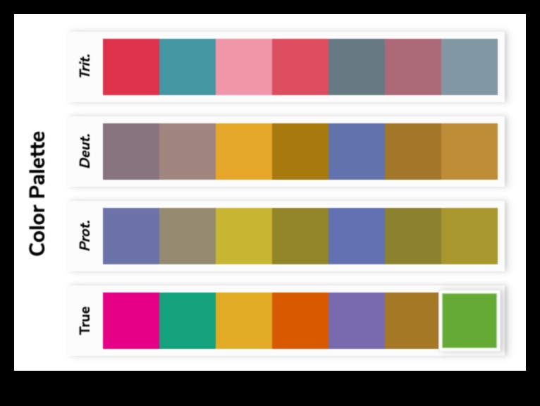 Știința armoniei culorilor 4 Pixel Symphony: Crearea de compoziții armonioase în culori