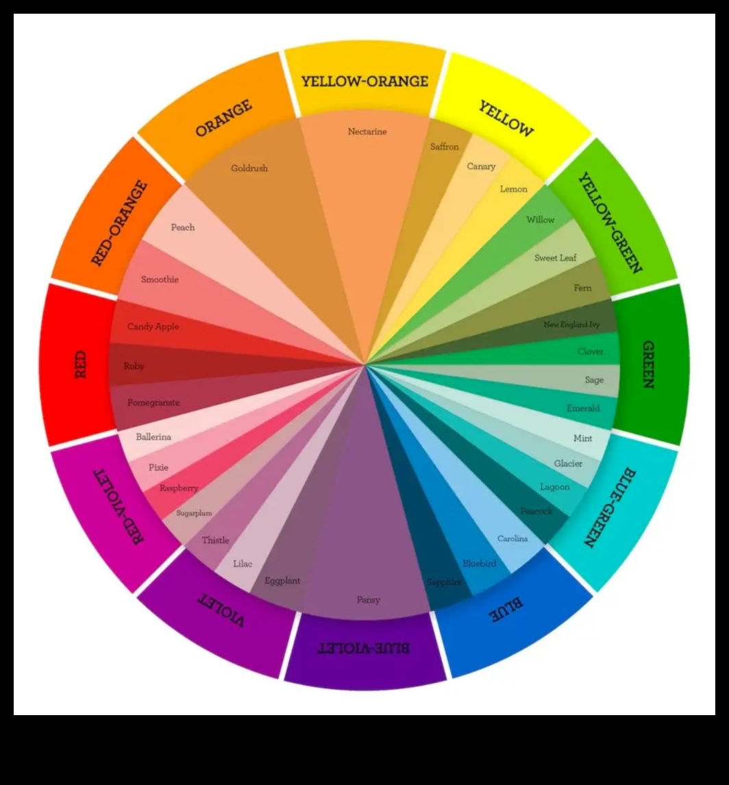 Știința armoniei culorilor 3 Pixel Symphony: Crearea de compoziții armonioase în culori