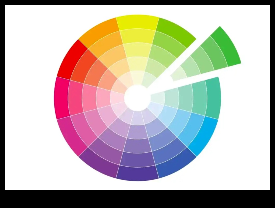 Știința armoniei culorilor 2 Pixel Symphony: Crearea de compoziții armonioase în culori