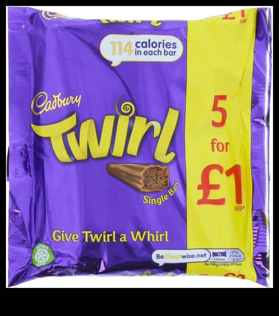 Învârtiți-vă într-un răsfăț dulce cu bomboane artizanale 4 DIY Papercraft Pinwheels: Delicii handmade învolburate