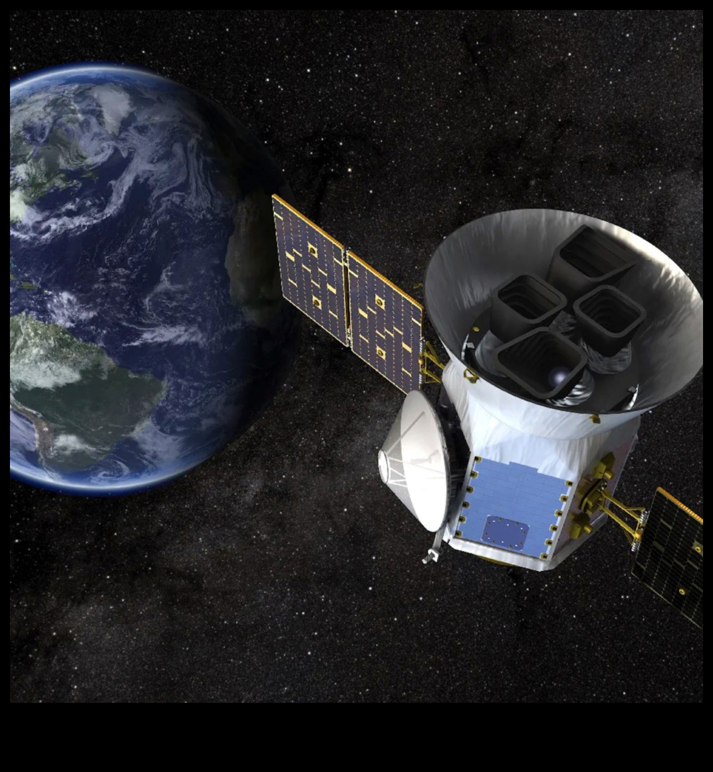 Sincronia solară Dansul ritmic al planetelor sistemului nostru 2 Sincronia solară: Dansul ritmic al planetelor sistemului nostru