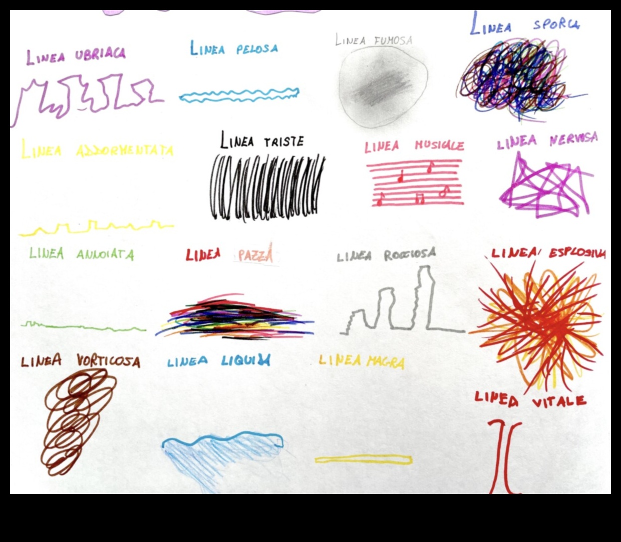 Linii expresive: portretizarea emoției și a caracterului în cerneală