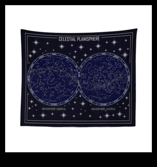 Constelații cerești O tapiserie strălucitoare de stele 2 Constelații cerești: conectarea punctelor corpurilor astrale