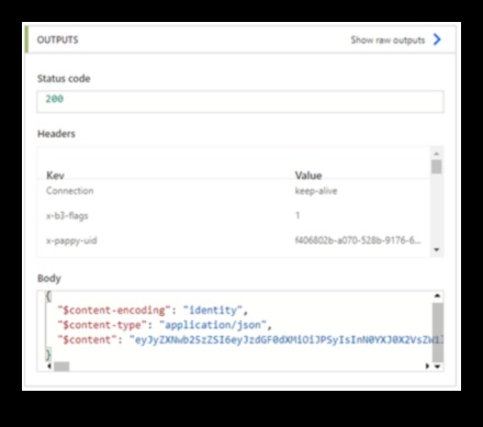 Ecran verde video DIY: deblocarea posibilităților creative