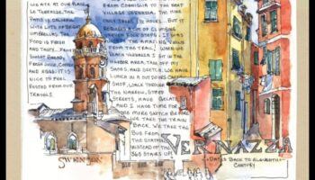 Estetica aventuroasă: explorarea creativității în fotografiile de călătorie