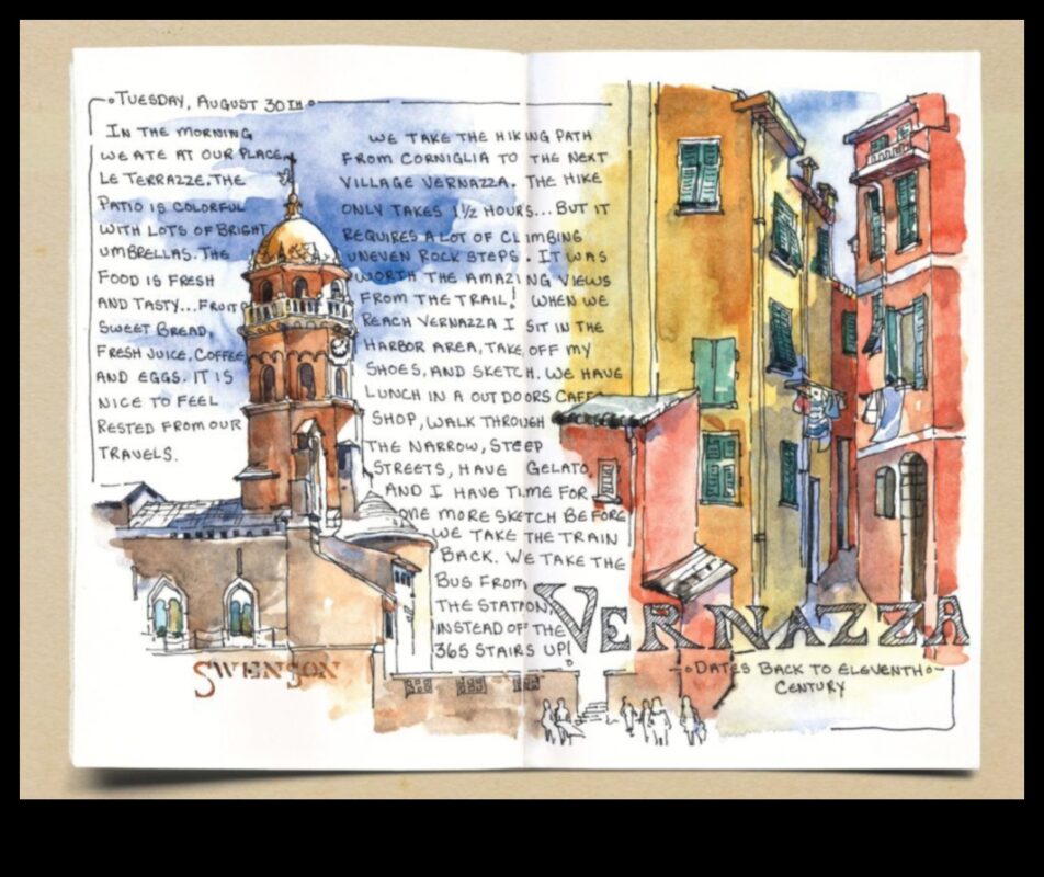 Estetica aventuroasă: explorarea creativității în fotografiile de călătorie