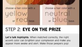 Culoarea părului și stilul de viață: alegerea unui aspect care se potrivește rutinei tale