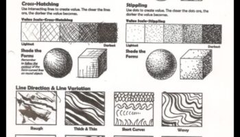 Dansul complicat al liniilor: desene expresive cu stilou și cerneală