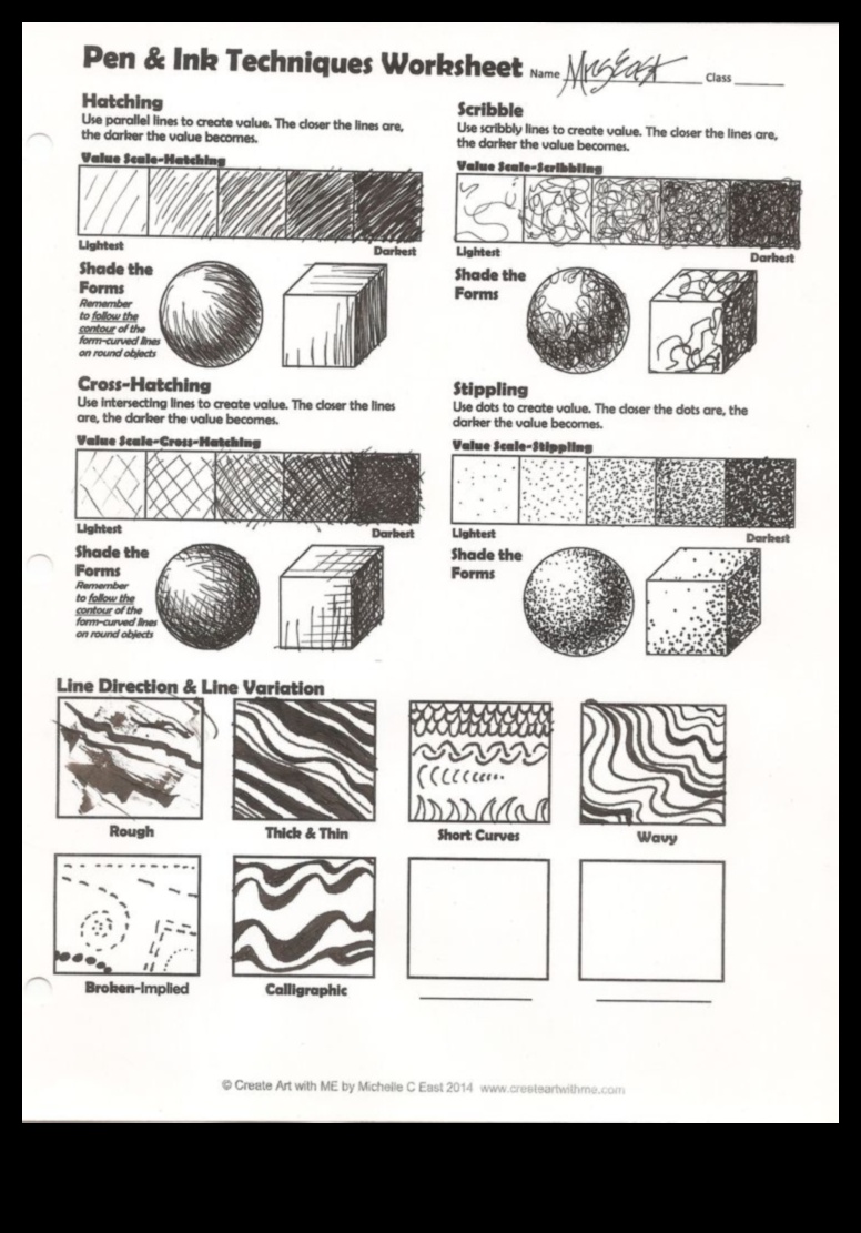 Dansul complicat al liniilor: desene expresive cu stilou și cerneală