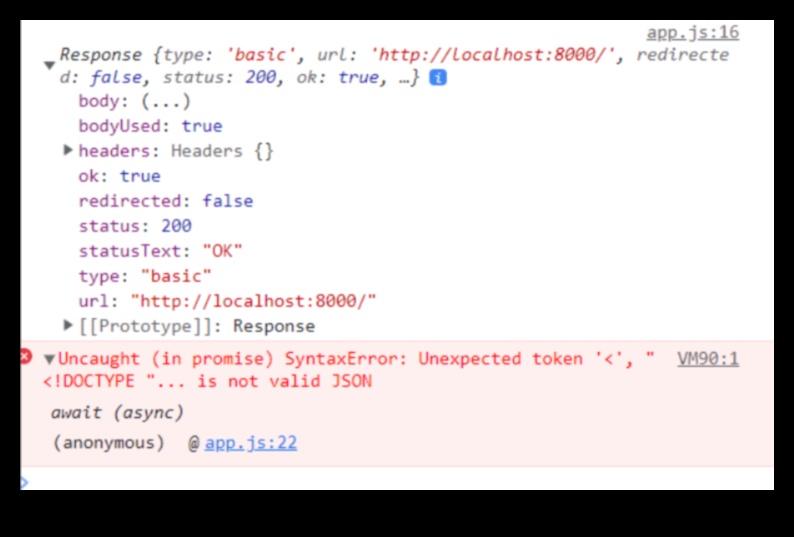 Ecran verde video DIY: deblocarea posibilităților creative