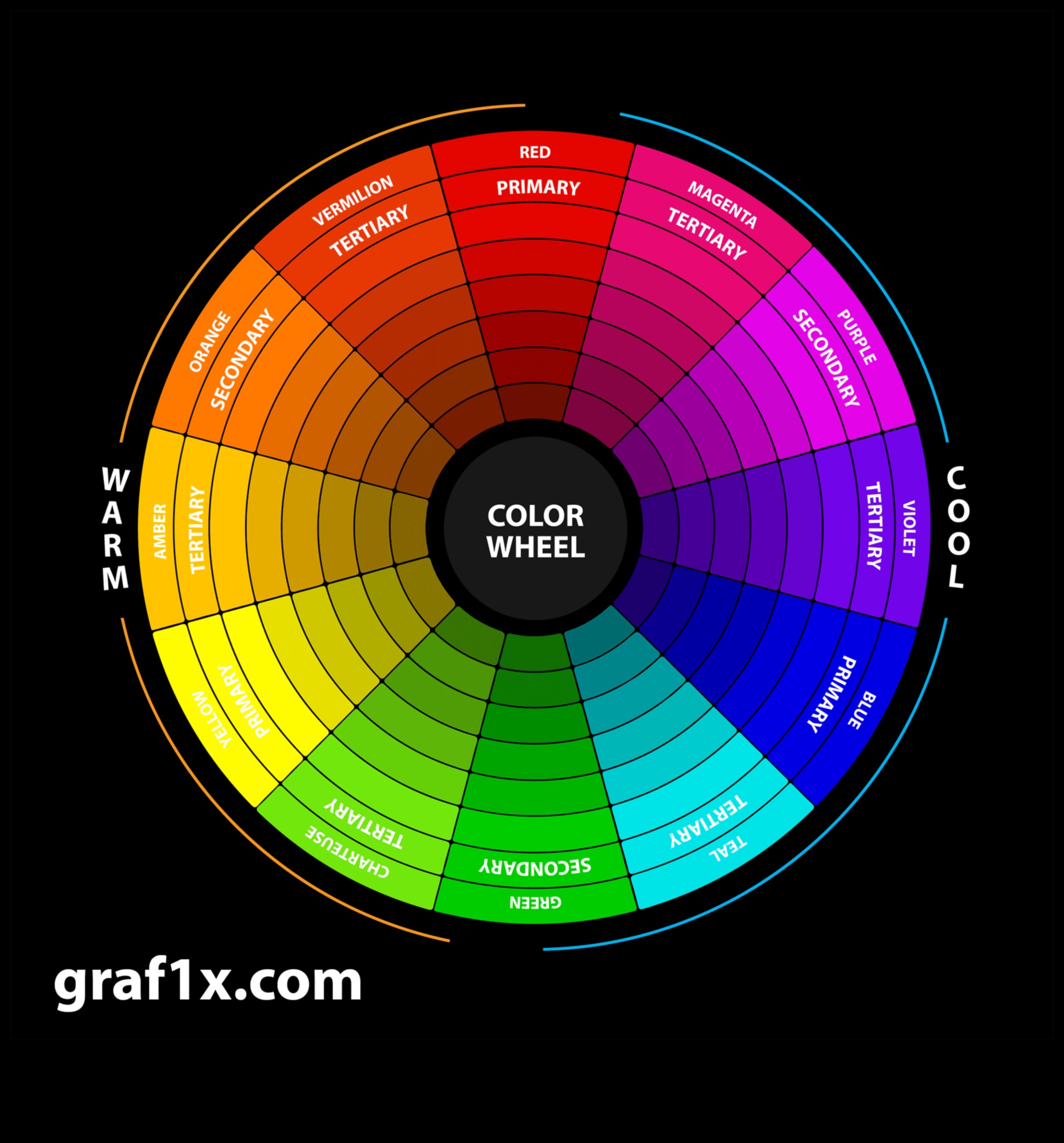 Știința armoniei culorilor 1 Pixel Symphony: Crearea de compoziții armonioase în culori